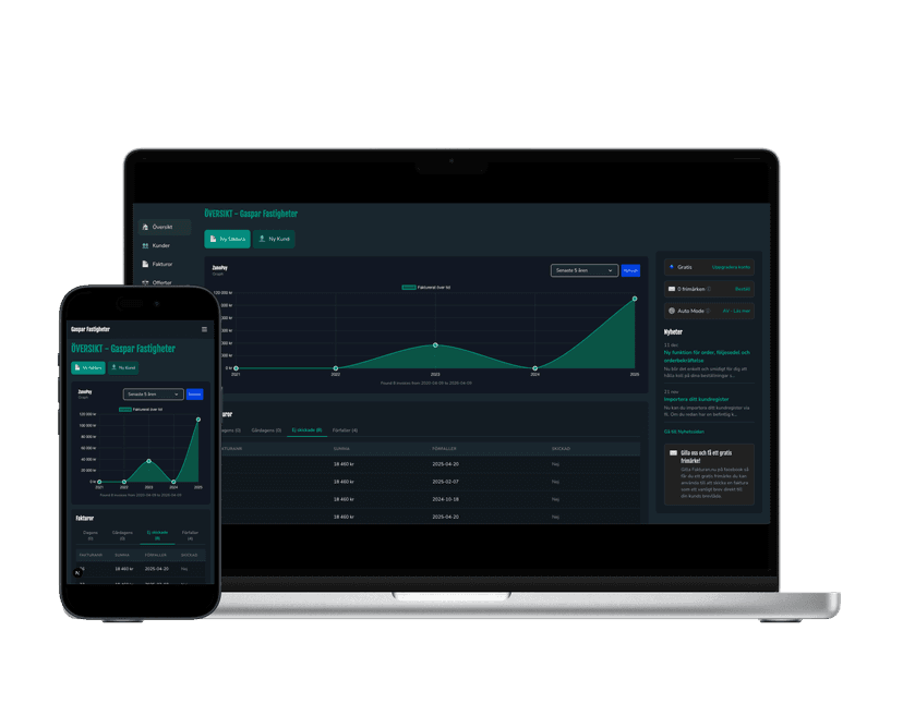 Facturo - Invoice Platform